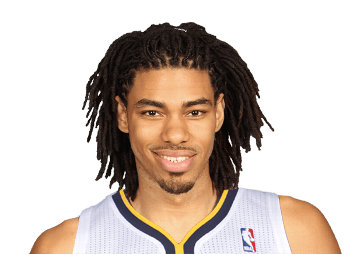 Pics For > Chris Copeland Pacers