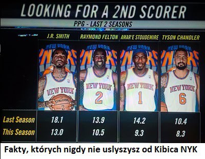 NBA LPB - zimne nóżki w galrecie